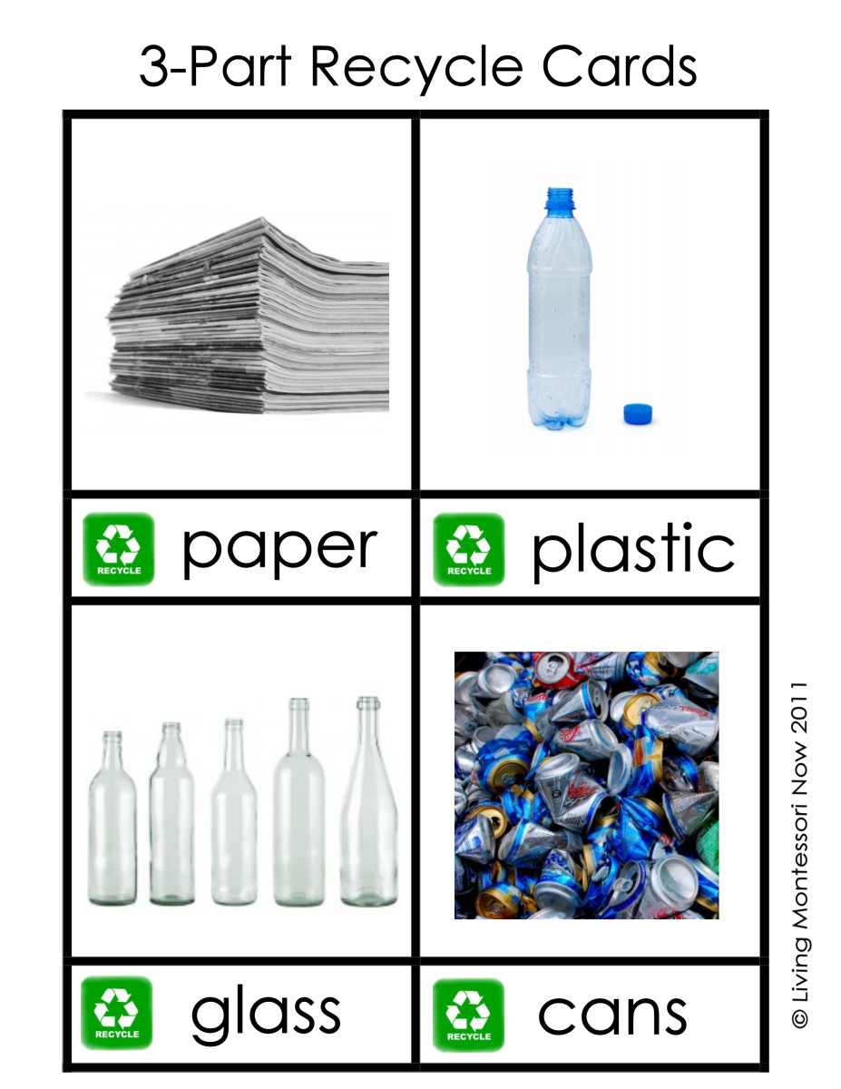 Printable Recycling Labels