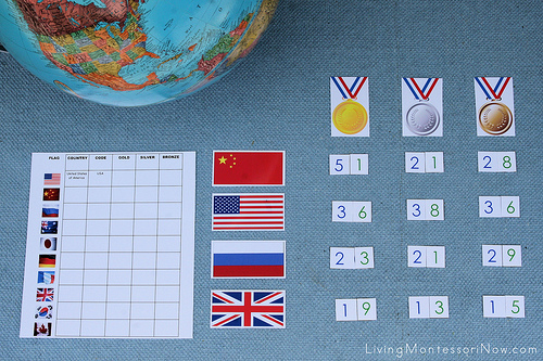 Olympic Medals Math and Geography Activity (Numbers from the 2008 Summer Olympics)