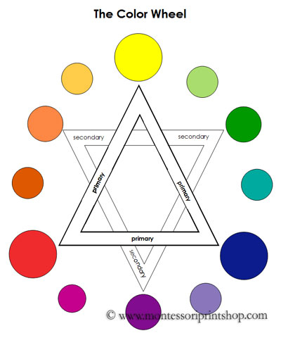Color Wheel from Montessori Print Shop