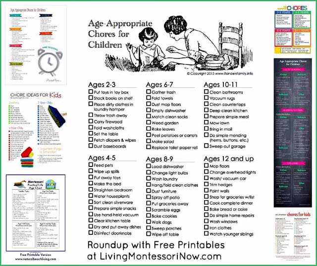 Age-Appropriate Chores for Children {Free Printables}