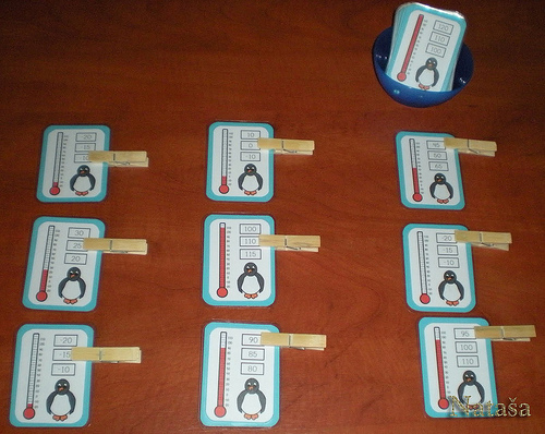 Math Thermometer Cards (Photo from Leptir)