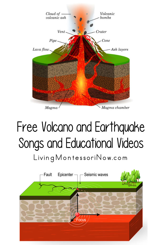 Free Volcano and Earthquake Songs and Educational Videos