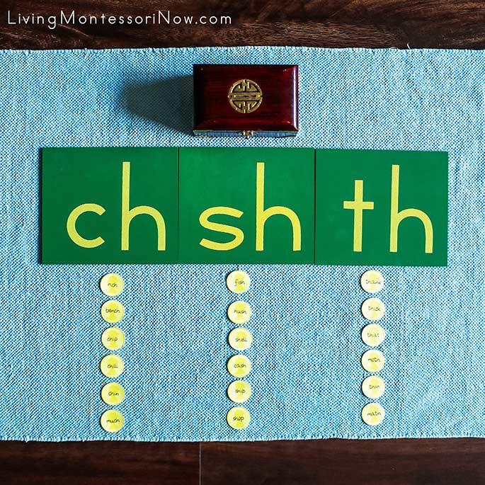 Ch, Sh, and Th Treasure Chest Sorting Activity Ch, Sh, and Th Treasure Chest Sorting Activity